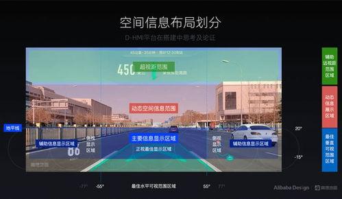 高德最新爆料,揭秘地图导航领域的创新突破与未来趋势